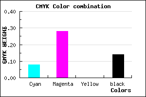 #CB9EDC color CMYK mixer