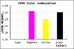 #CBA1AD color CMYK mixer