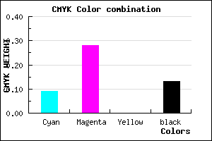 #CBA1DF color CMYK mixer