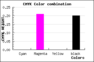 #CBA2CC color CMYK mixer