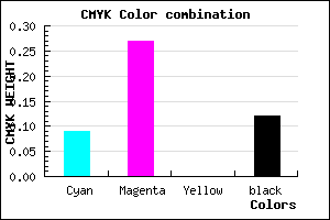 #CBA4E0 color CMYK mixer