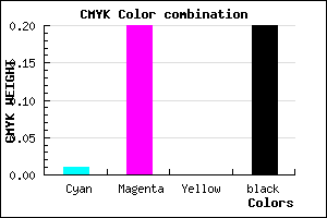 #CBA5CD color CMYK mixer
