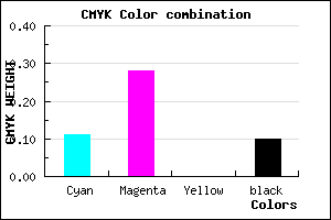#CBA5E5 color CMYK mixer