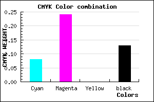 #CBA7DD color CMYK mixer