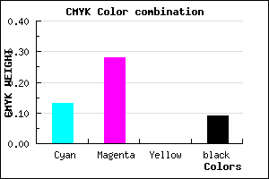 #CBA7E9 color CMYK mixer