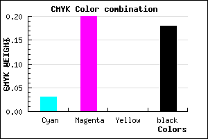 #CBA8D2 color CMYK mixer