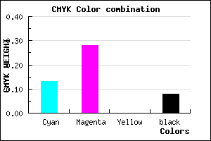 #CBA8EA color CMYK mixer