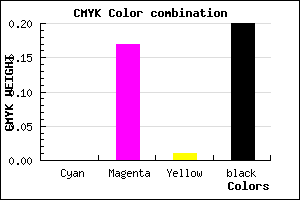 #CBA9C9 color CMYK mixer