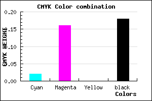 #CBAED0 color CMYK mixer