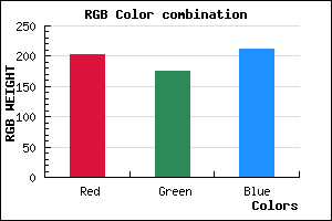 rgb background color #CBB0D4 mixer
