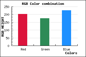 rgb background color #CBB0E2 mixer