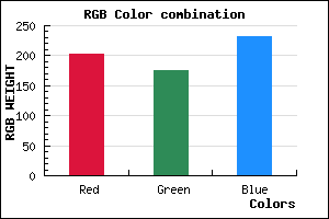 rgb background color #CBB0E8 mixer