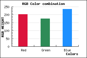 rgb background color #CBB0EC mixer