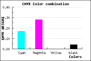 #CBB1F5 color CMYK mixer