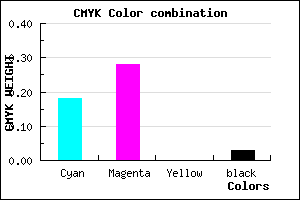#CBB1F7 color CMYK mixer