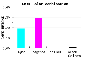 #CBB2FC color CMYK mixer