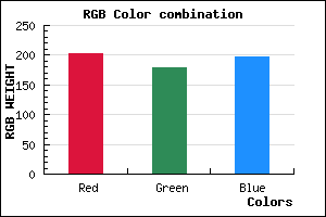 rgb background color #CBB3C5 mixer