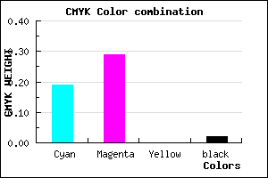 #CBB3FB color CMYK mixer