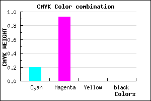 #CB12FF color CMYK mixer
