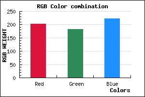 rgb background color #CBB7DF mixer