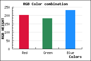 rgb background color #CBB7E7 mixer
