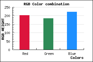 rgb background color #CBB9DF mixer