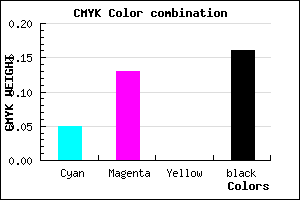 #CBBAD6 color CMYK mixer