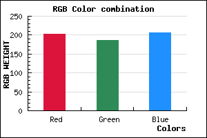 rgb background color #CBBBCF mixer