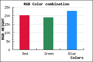 rgb background color #CBBDE5 mixer
