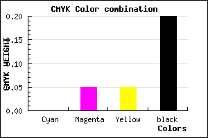#CBC0C0 color CMYK mixer