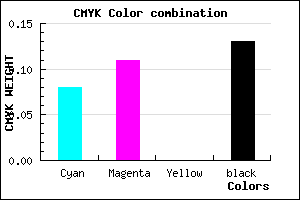 #CBC5DD color CMYK mixer