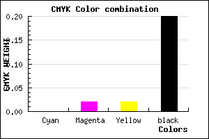 #CBC7C7 color CMYK mixer