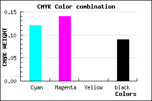 #CBC7E7 color CMYK mixer
