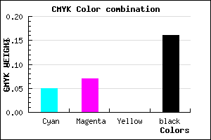 #CBC8D6 color CMYK mixer