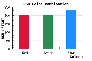 rgb background color #CBCAE6 mixer