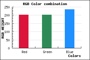 rgb background color #CBCAEC mixer