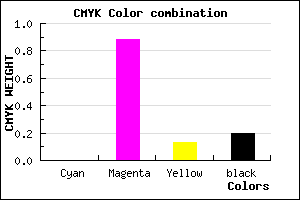 #CB19B0 color CMYK mixer