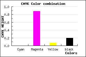 #CB19BD color CMYK mixer