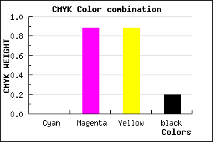#CB1919 color CMYK mixer