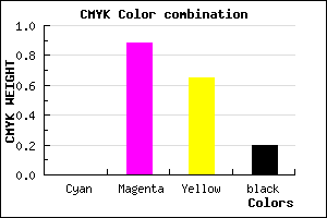 #CB1947 color CMYK mixer