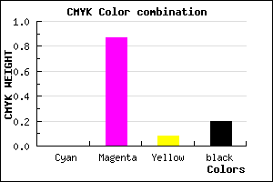 #CB1ABB color CMYK mixer