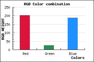 rgb background color #CB1ABC mixer