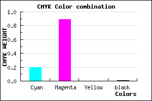 #CB1BFD color CMYK mixer