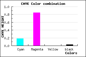 #CB24F7 color CMYK mixer