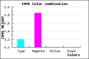 #CB27FF color CMYK mixer