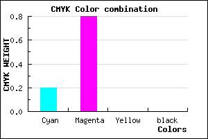 #CB34FE color CMYK mixer