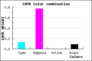 #CB36E8 color CMYK mixer