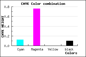#CB38E6 color CMYK mixer