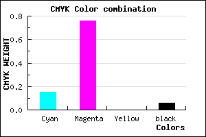 #CB3AF0 color CMYK mixer