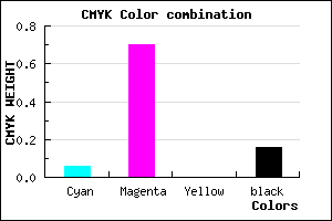 #CB41D7 color CMYK mixer